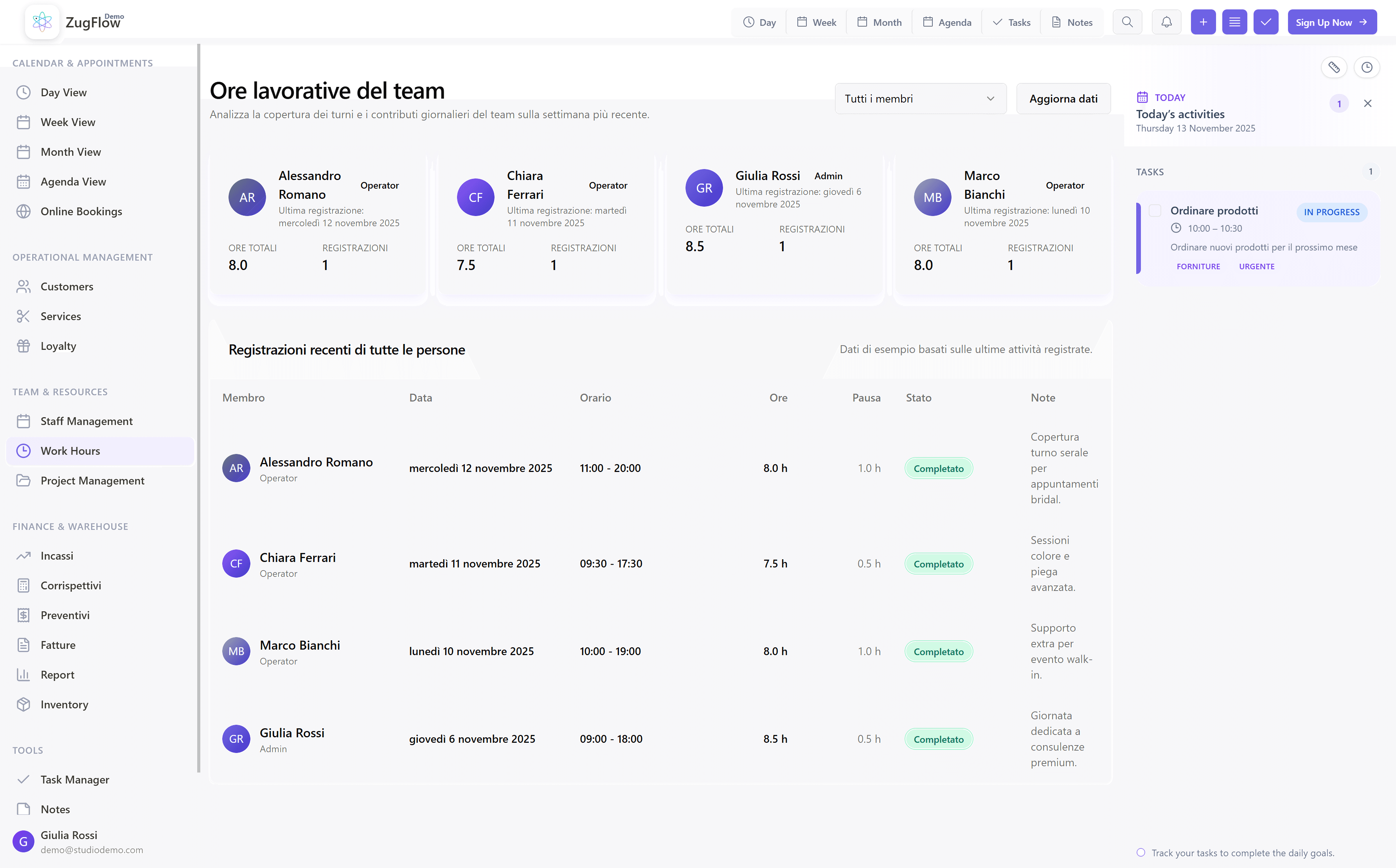 ZugFlow Dashboard for Management Software for Hair Salons: simple, fast, complete